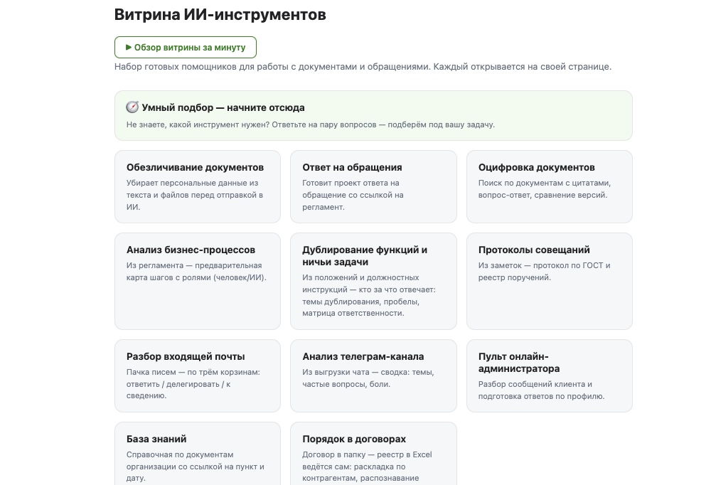 Каталог ИИ-помощников: список инструментов для работы с документами и обращениями